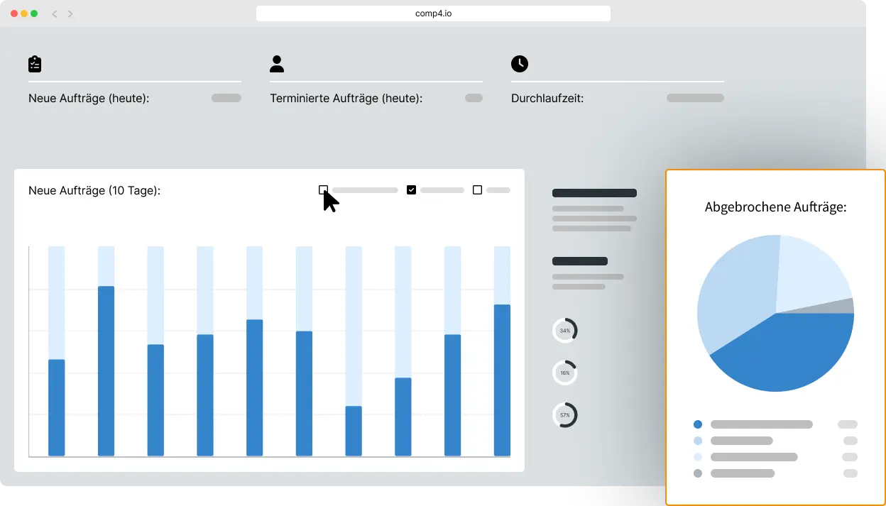 Dies ist eine minimalistische UI-Darstellung der Reporting & Monitoring-Funktion von COMP4