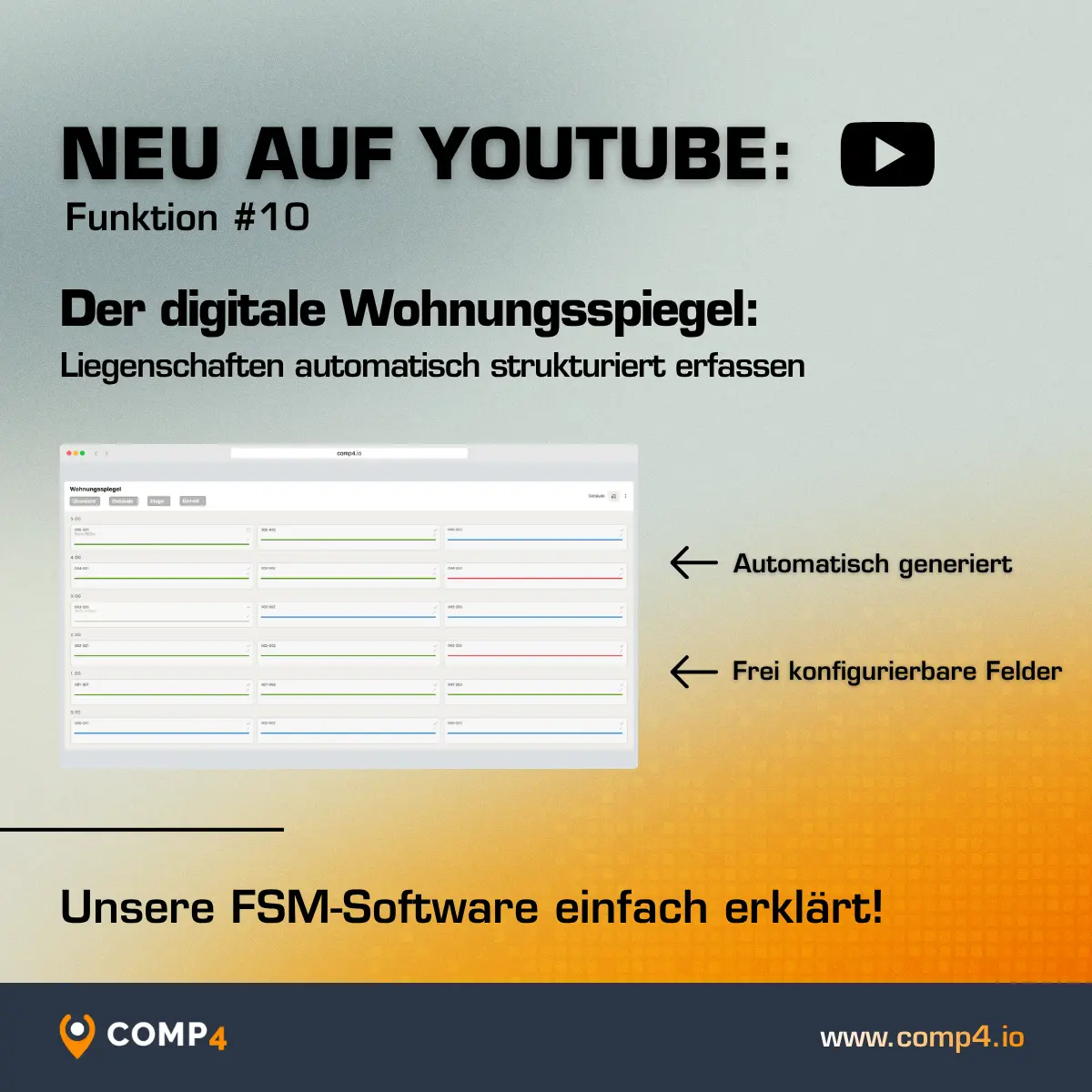 Wohnungsspiegel Beitragsfoto